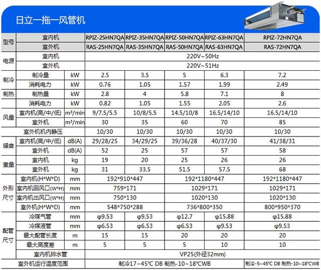 日立空调定频1.5匹风管机ras-35hn7qa一拖一