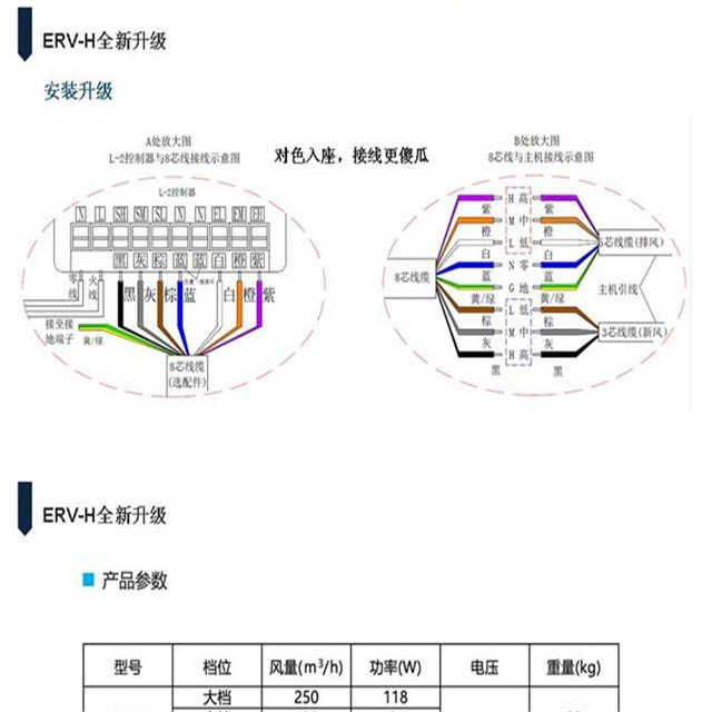 法国兰舍物理过滤erv550臻致新风系列(含安装)